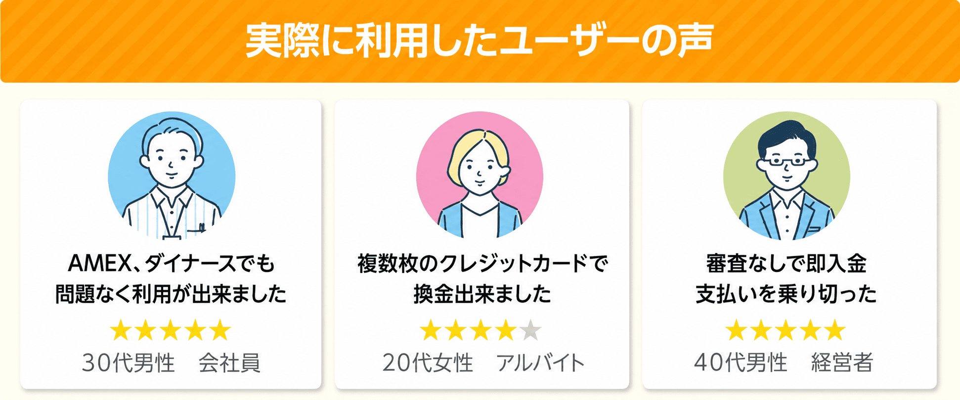 コンテンツ4